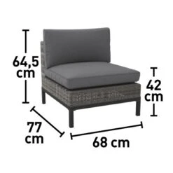 Gardena Verkäufe -Gardena Verkäufe 4048126615384 VM01 150920